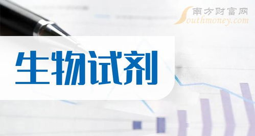2024年版生物試劑板塊上市公司名單及2月8日技術轉讓動態