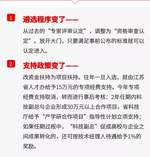 喜訊 揚州120人入選江蘇“科技副總”，技術轉讓助力產業升級